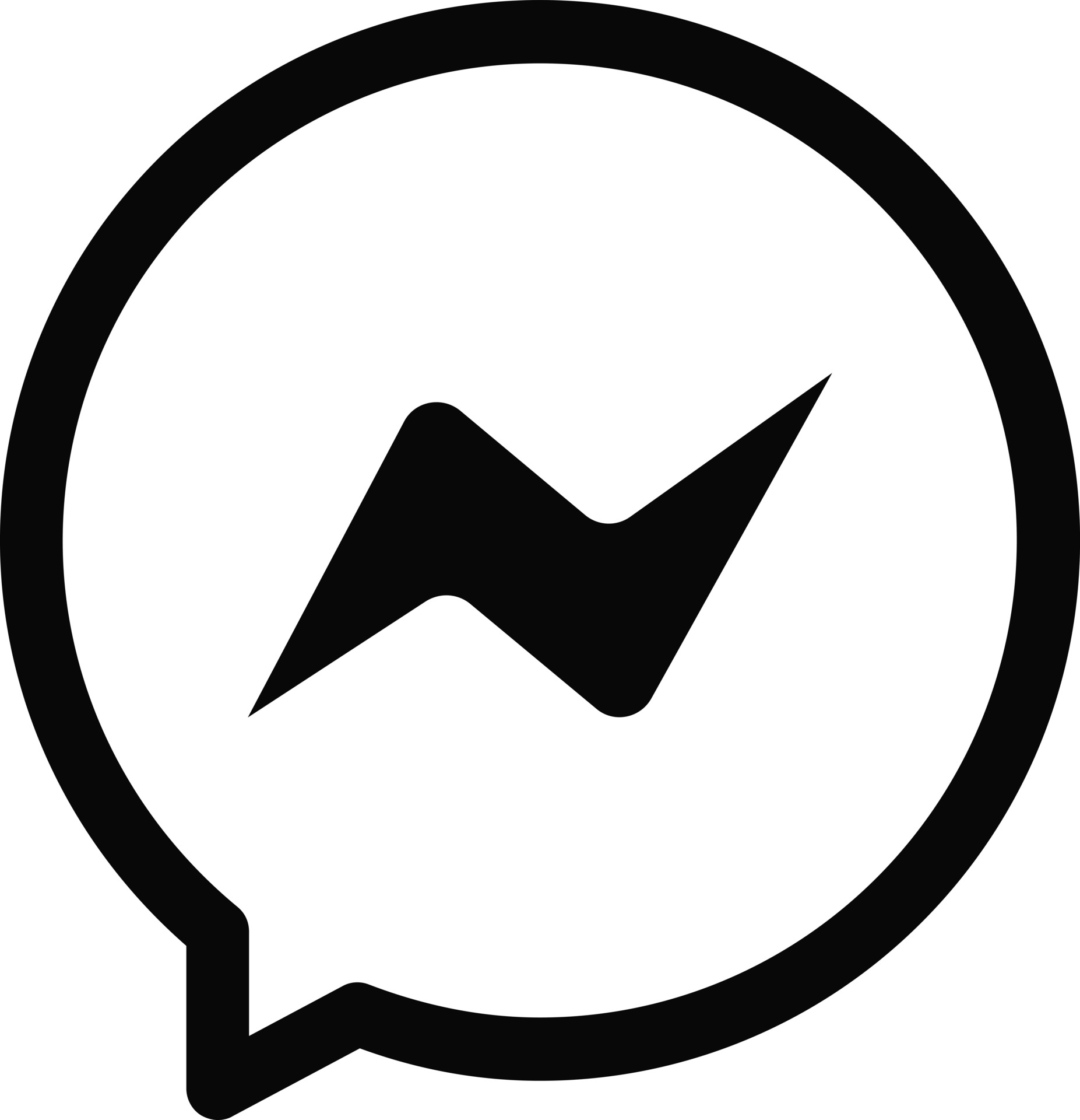 Bilde av en Messenger-ikon som representerer Facebooks meldingstjeneste, ofte brukt for å sende tekstmeldinger, bilder, og videoer til venner og familie